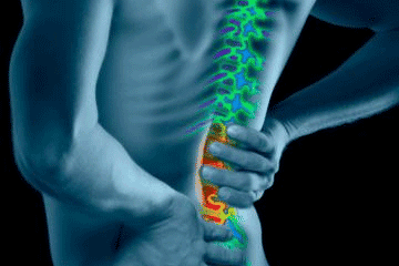 What is Chiropractic – ACA